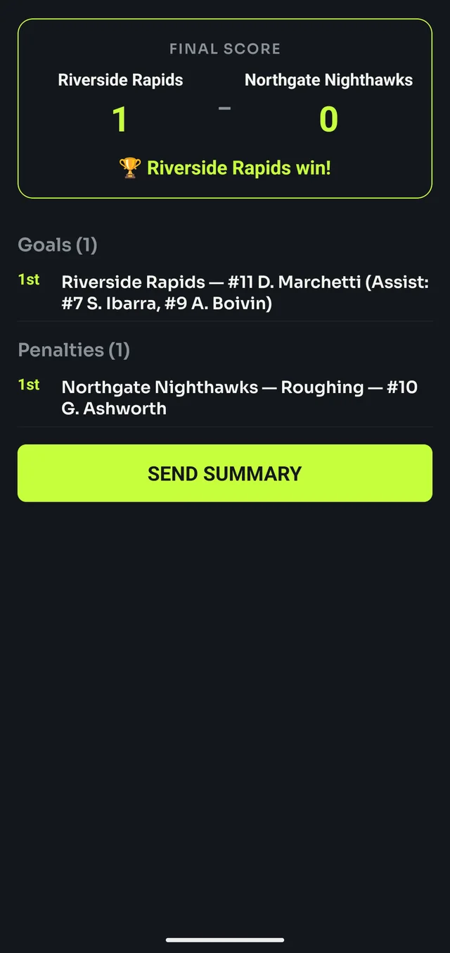 Final score summary: Riverside Rapids 1, Northgate Nighthawks 0, with the goal and penalty listed and a Send Summary button.
