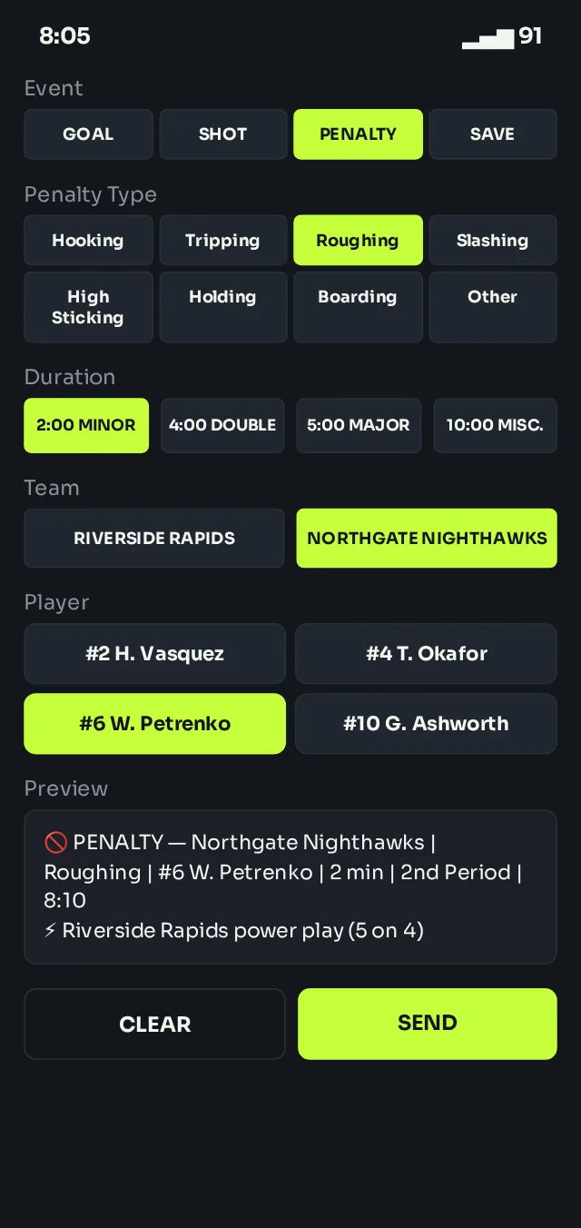 The penalty screen with Roughing selected, the 2:00 MINOR duration, Northgate Nighthawks and #6 W. Petrenko chosen, and the announcement preview with the power play line.