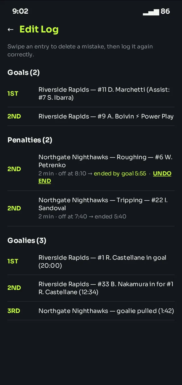 Edit log with goals (one tagged Power Play), penalties with their length and when they ended (one ended by a goal, with UNDO END), and a Goalies section.